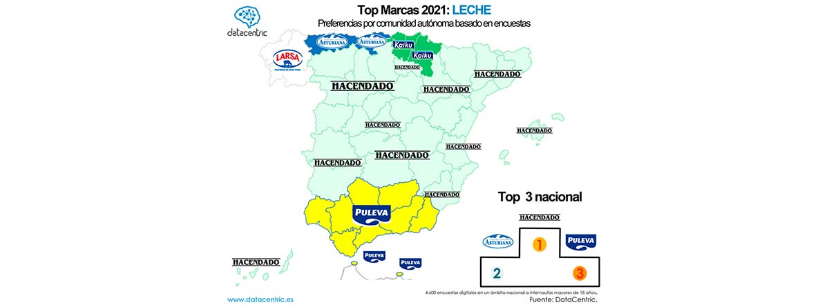 Mapa de las marcas de leche preferidas en España