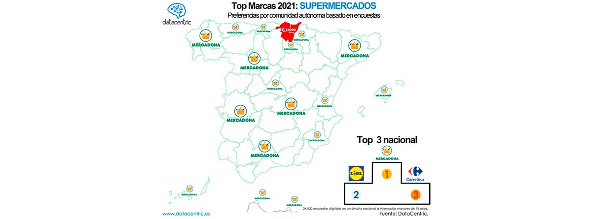 Mapa de las marcas de supermercados preferidas en España