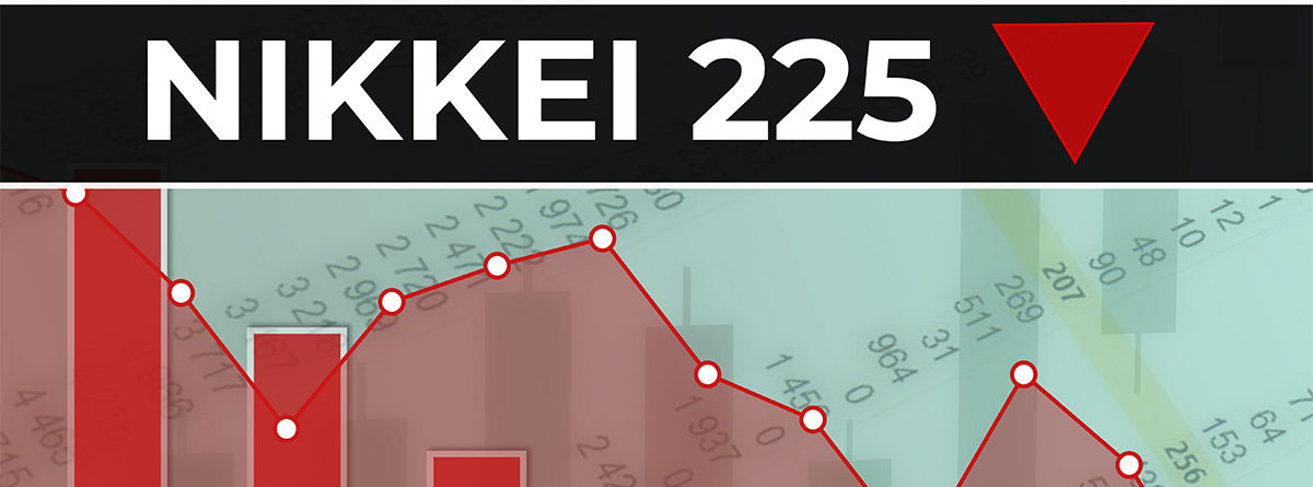 Gráfico del índice Nikkei 225