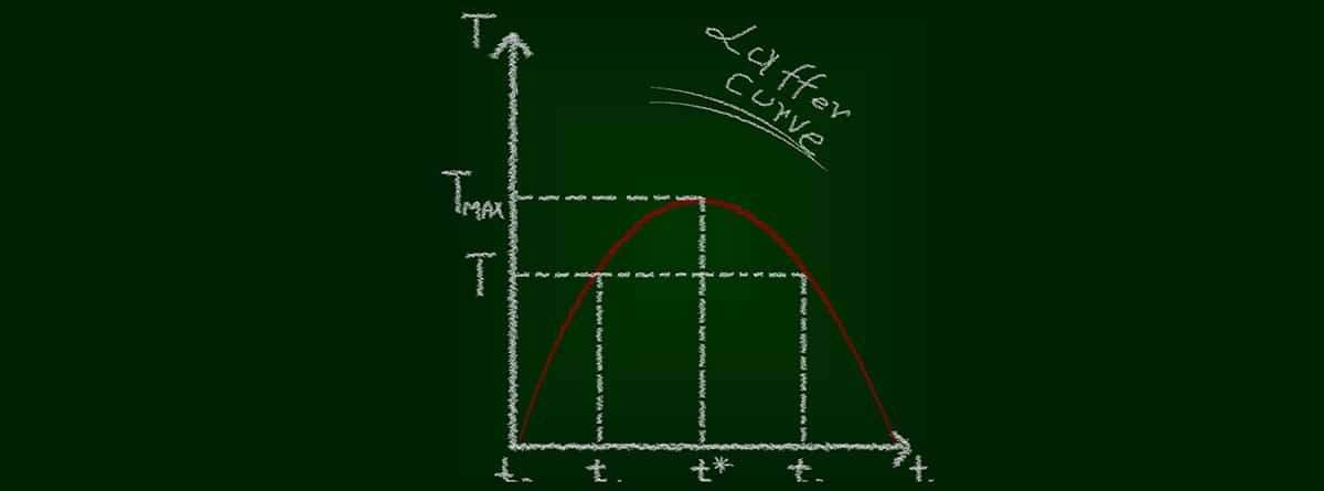 Curva de Laffer, concepto de educación económica